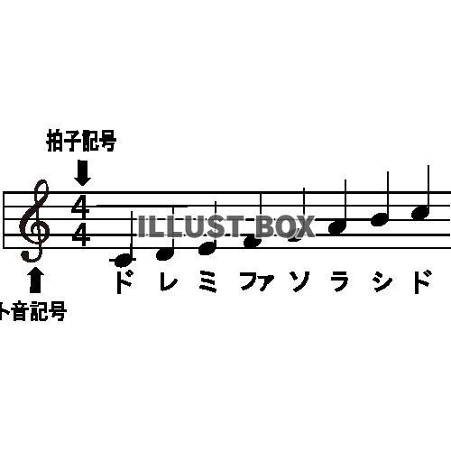 タイ語読み書き６０時間集中講座（４） ーー言葉は音楽であるーー_d0159325_21521601.jpg