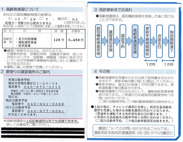 運転免許の更新_d0037233_14014795.jpg