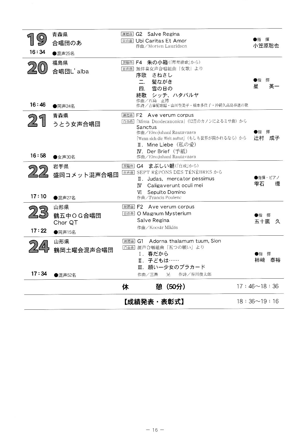 東北支部大会_c0125004_19201473.jpg