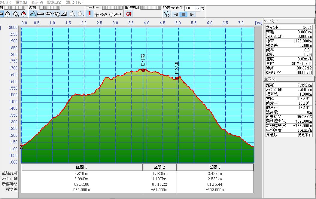 親父山～障子岳_f0193521_8392931.jpg