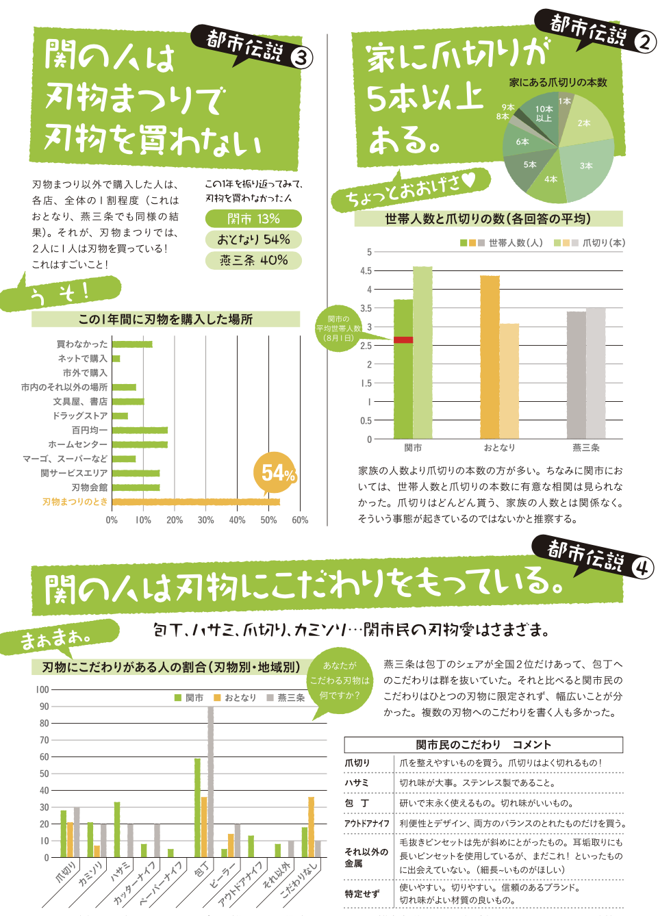 2017年ぶうめらん的刃物まつりの楽しみ方vol.2「関市民の刃物都市伝説を追え!」_a0026530_10234805.png