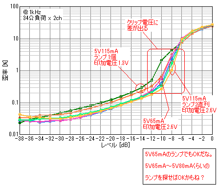 DEPP-HPA⑥差動ソース抵抗_e0298562_08232651.png