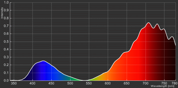 ezSpectra 815Vを用いた顕微分光測定_c0164709_09293486.gif