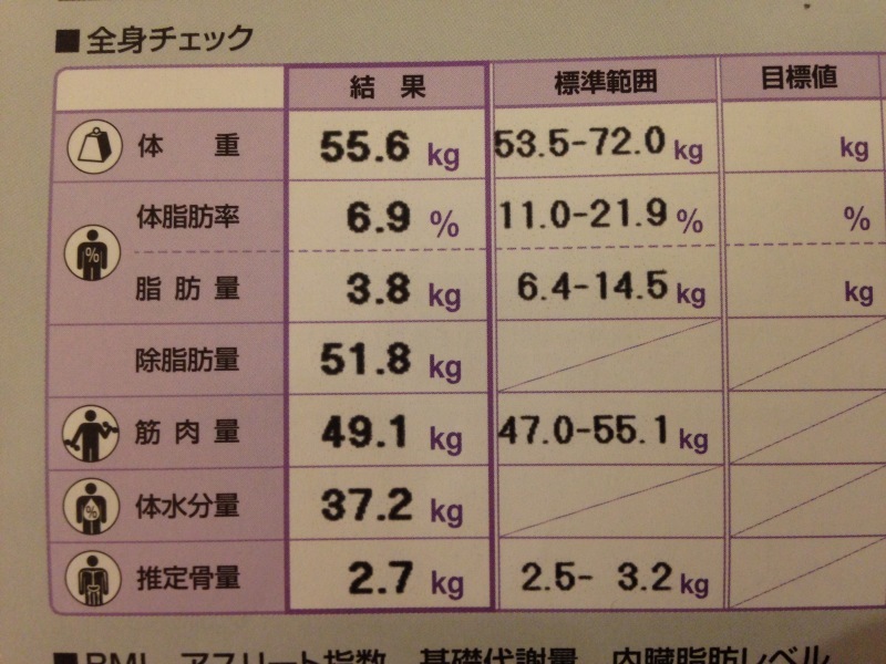 仕上がってます!_f0310282_19145326.jpg