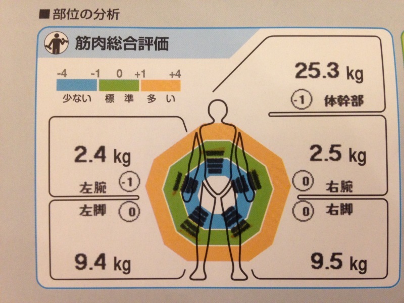 仕上がってます!_f0310282_19150597.jpg
