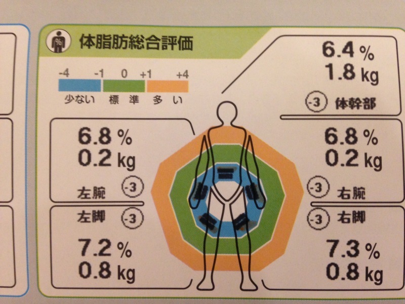 仕上がってます!_f0310282_19151743.jpg