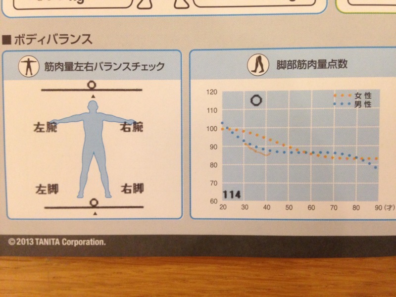 仕上がってます!_f0310282_19152957.jpg