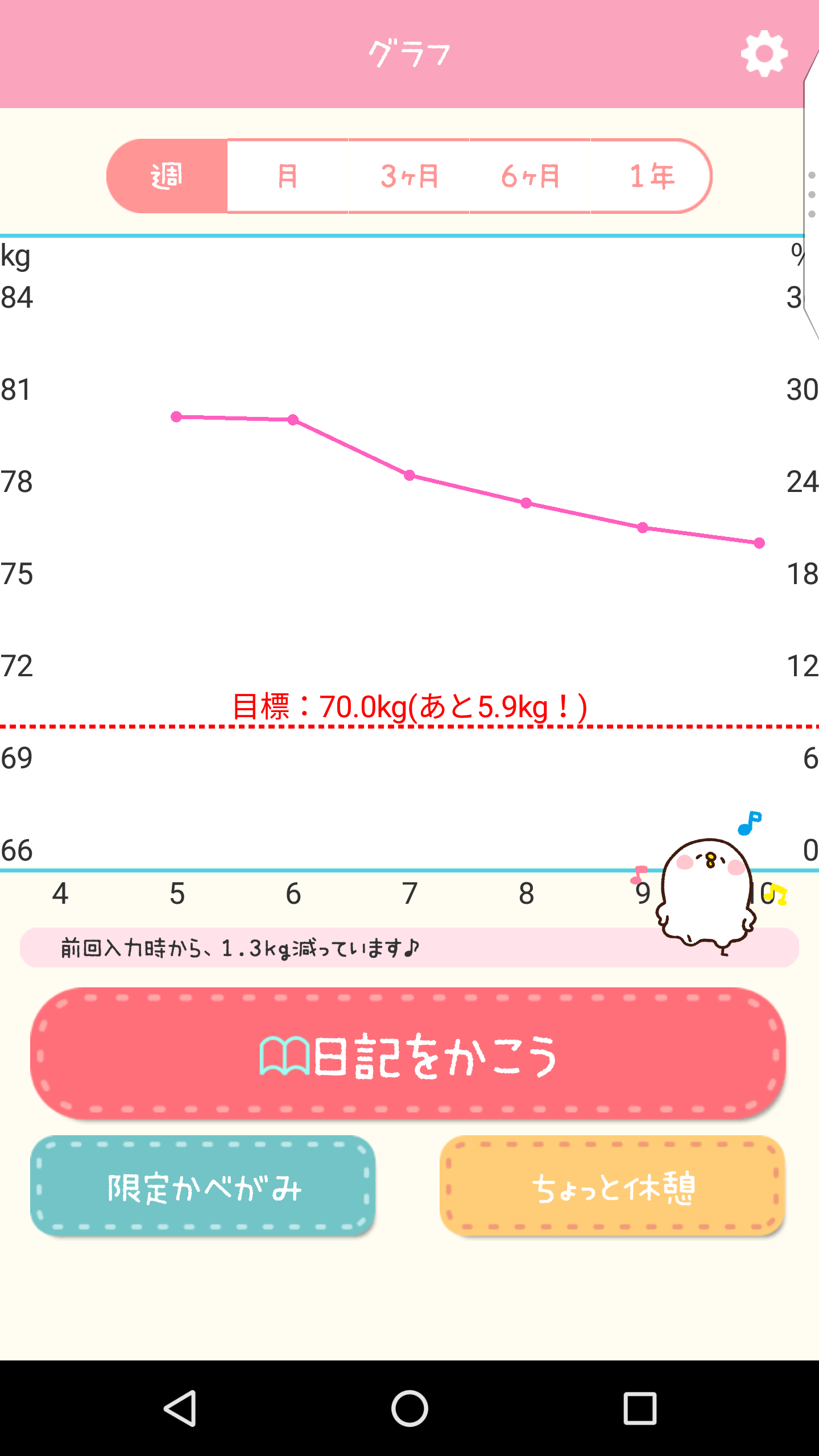 【ダイエット5日目】_d0365574_19543730.png