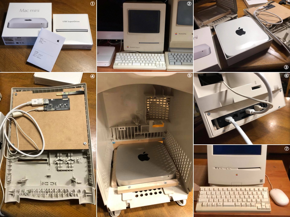Macintosh Color Classic mini : PADDLER'S LOGBOOK Macintosh Color Classic mini : PADDLER'S LOGBOOK