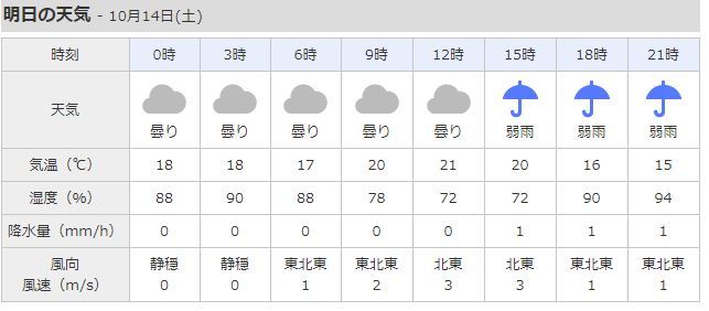 明日の準備はよろしいか？ですやん！_f0056935_19224170.jpg