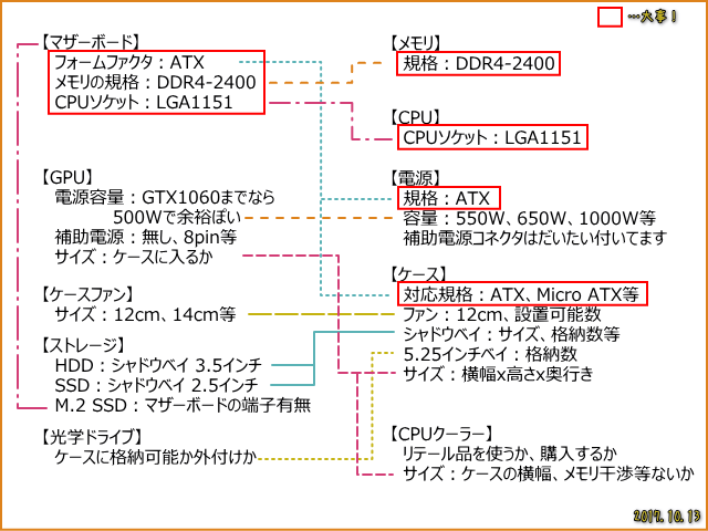 b0046759_17021742.png
