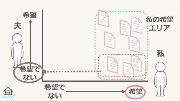 川崎市立玉川小学校様で家庭教育学級と、「夫と意見が食い違うときはどうすればいい？」という質問。_b0184205_00420540.jpg