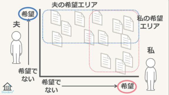 川崎市立玉川小学校様で家庭教育学級と、「夫と意見が食い違うときはどうすればいい？」という質問。_b0184205_00510394.jpg