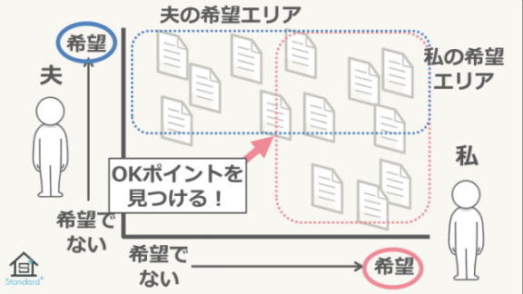 川崎市立玉川小学校様で家庭教育学級と、「夫と意見が食い違うときはどうすればいい？」という質問。_b0184205_00561771.jpg