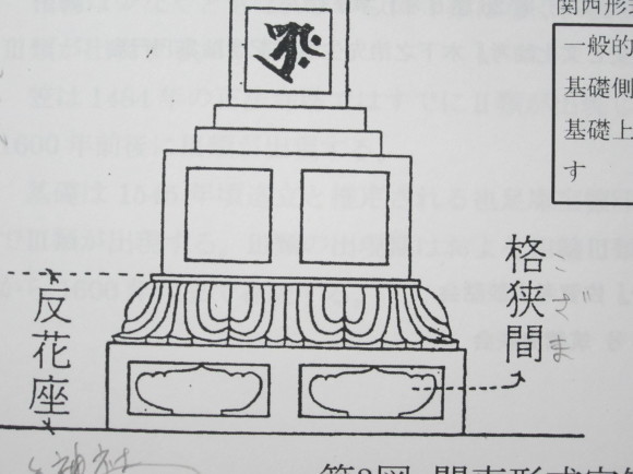 聖徳太子の存在は証明できたのか？ヒストリア_a0237545_00013537.jpg