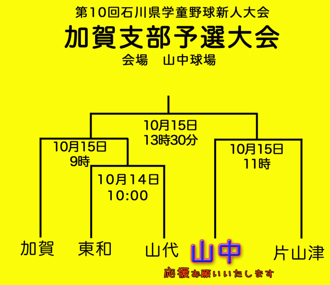 山中学童野球クラブ 2017新人大会_d0095673_18023613.jpg