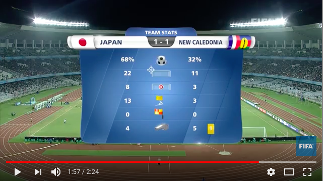 FIFA U17 W杯最終戦第三ラウンド突入：日本痛い引き分け。優勝候補イングランドと当たる！オーマイガー！_a0348309_102250100.png