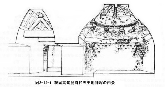 260 隋唐建築の対外影響　_e0309314_19562890.jpg