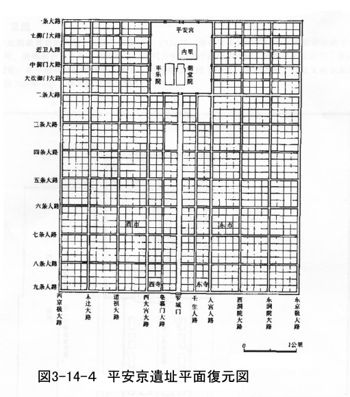 260 隋唐建築の対外影響　_e0309314_19571125.jpg