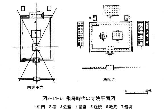 260 隋唐建築の対外影響　_e0309314_19574821.jpg