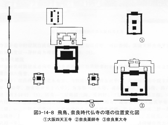 260 隋唐建築の対外影響　_e0309314_19582277.jpg