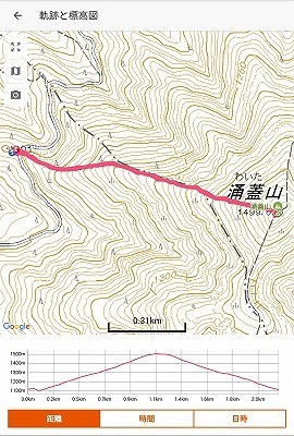 e0176993_07285885.jpg