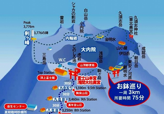 富士山頂に通じる4つの登山道は県道_c0219866_12302055.jpg