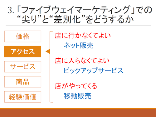 f0070004_17141543.png