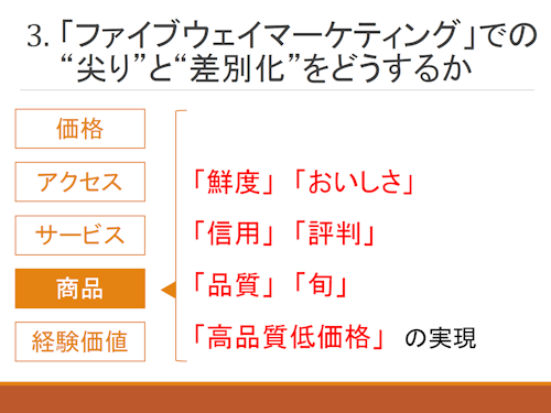 f0070004_17260912.png
