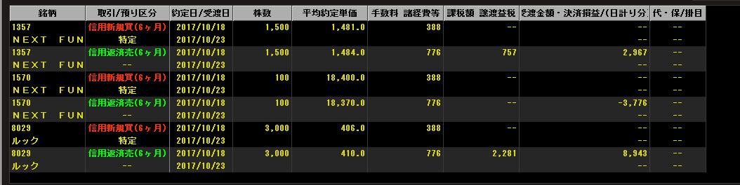 １０月１８日　また一から　汝の身の丈を知る_a0321571_10251308.jpg