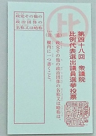 日本の「自書式」ハンディキャッパーに不利_c0166264_20494678.jpg