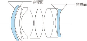 初紅葉日記(9)..._f0071708_01411226.jpg