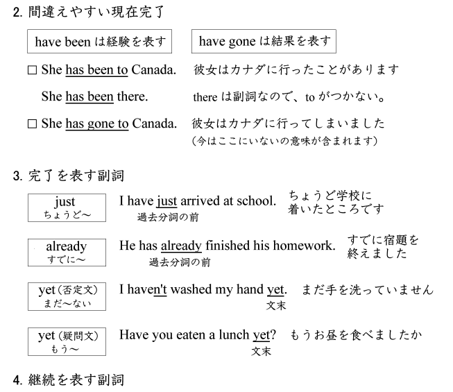 中学 英文法の練習問題 時空先生のドリルプリント