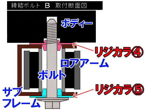 リジカラ装着！★ＳＣＰ９０　ヴィッツ★　ミスリル施工も！！_d0156040_12154252.jpg