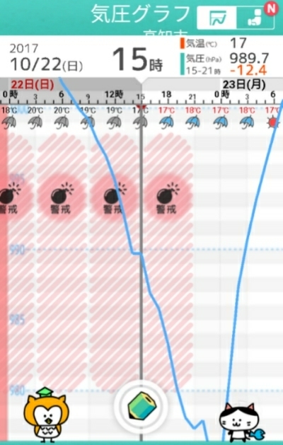 台風不調中･･･もう少しの辛抱_c0330749_16222279.jpg