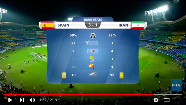 FIFA U17 W杯準々決勝残り！：独ブ対決はブラジル大逆転、西イラン対決はスペイン圧勝！_a0348309_1035638.png