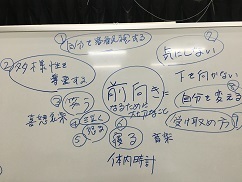 「気づきを伝え、学び合う時間」を開催しました_a0265401_13075782.jpg