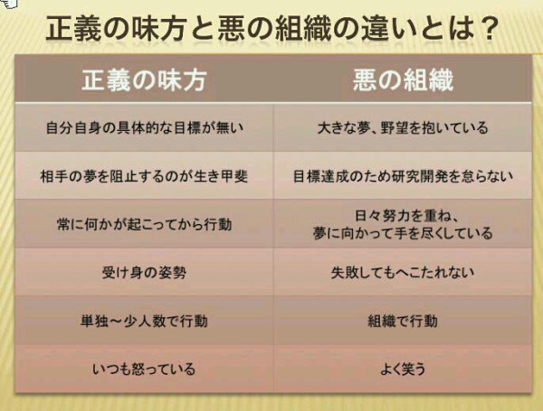 人はなぜ烈火の如く怒るのか?! 2017.10.23_b0002156_17112269.jpg