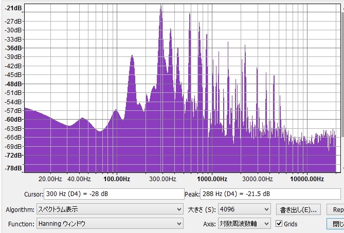 エネスコの回転数見直し　その２_d0090784_17280854.jpg