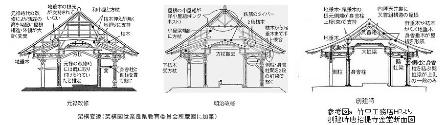 261 建築実物_e0309314_19523360.jpg