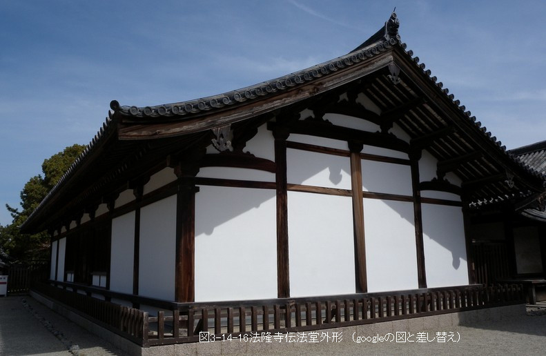 飛鳥時代 일본建築 일람 : 네이버 블로그 飛鳥時代 일본建築 일람 : 네이버 블로그