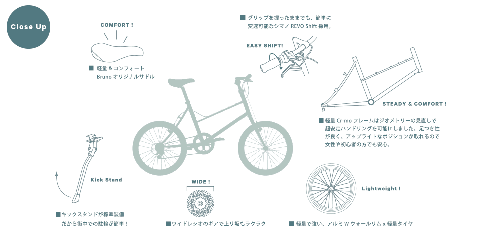 BRUNO 2017 『 MIXTE F BLACK EDITION 』ブルーノ ミニベロ ミキスト おしゃれ自転車 自転車女子 自転車ガール ポタリング_b0212032_16430465.gif