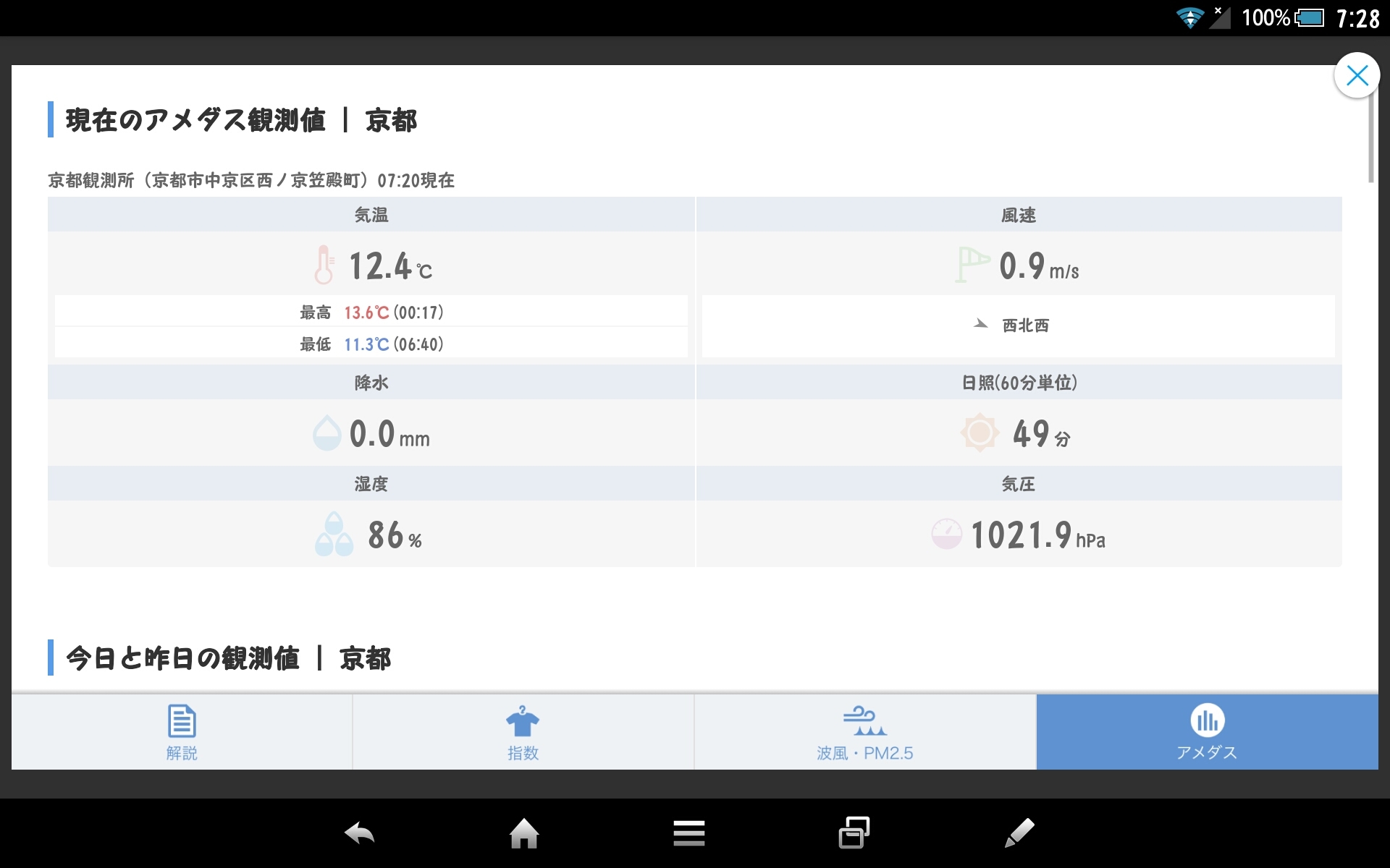 中学生で座ってて腰痛いって 日々是成長 中学生で座ってて腰痛いって 日々是成長