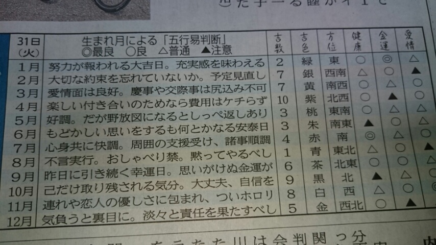 明日の運勢 父はヒーローではありません