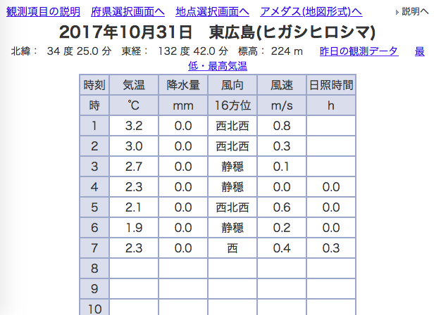 楽に暮らす。（.38）_b0122502_07495123.png