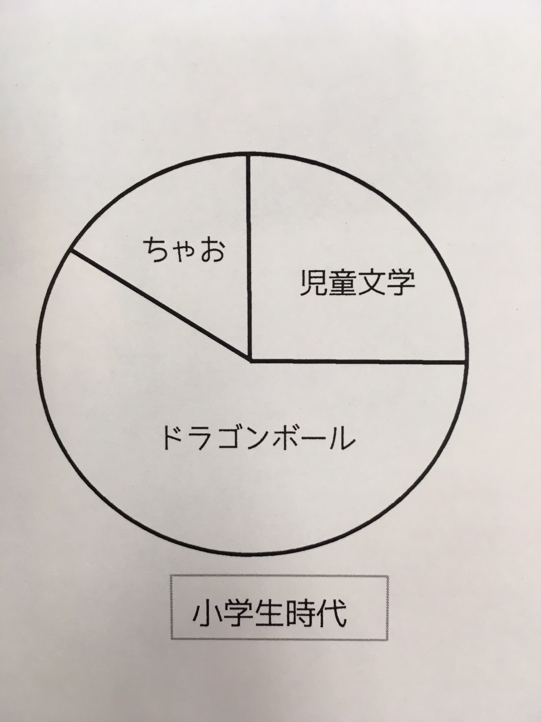 エッセイ#61：11月［2F山口］_f0369008_10441449.jpg