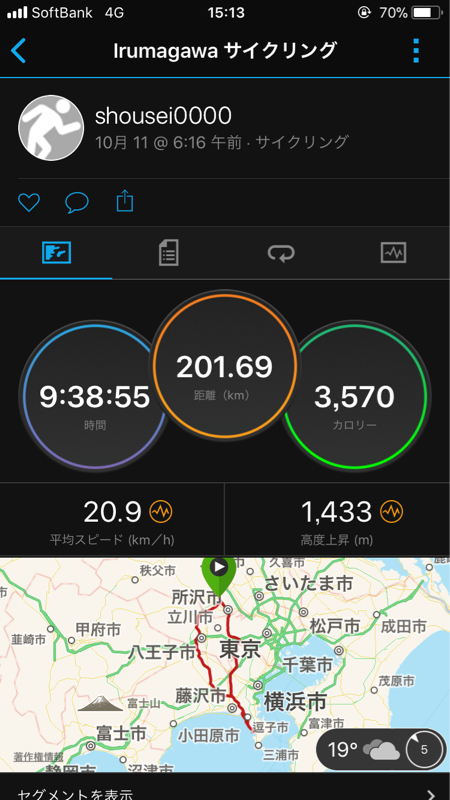 まずは普通に語ろう！『佐島 de 真蛸ラン』を！ その5（再開！）_b0136045_17512718.jpg