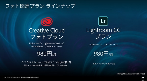 Lightroom CC記者説明会へ行ってきました。_d0352941_23211694.jpg