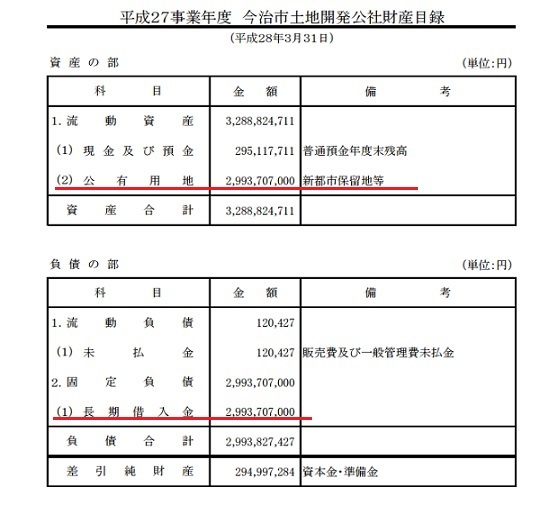 日本国憲法の秘密-611- (加計学園問題について)_e0126350_00302882.jpg