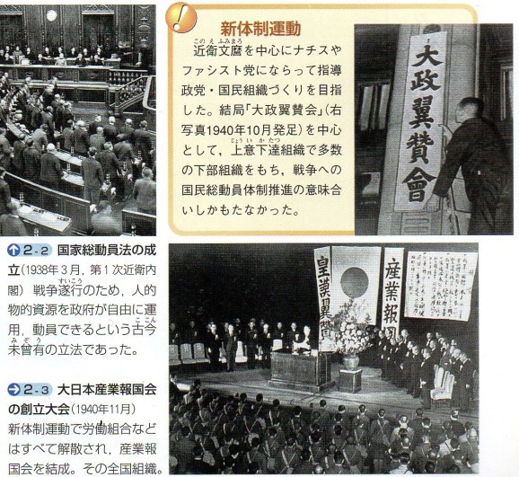 国家総動員法